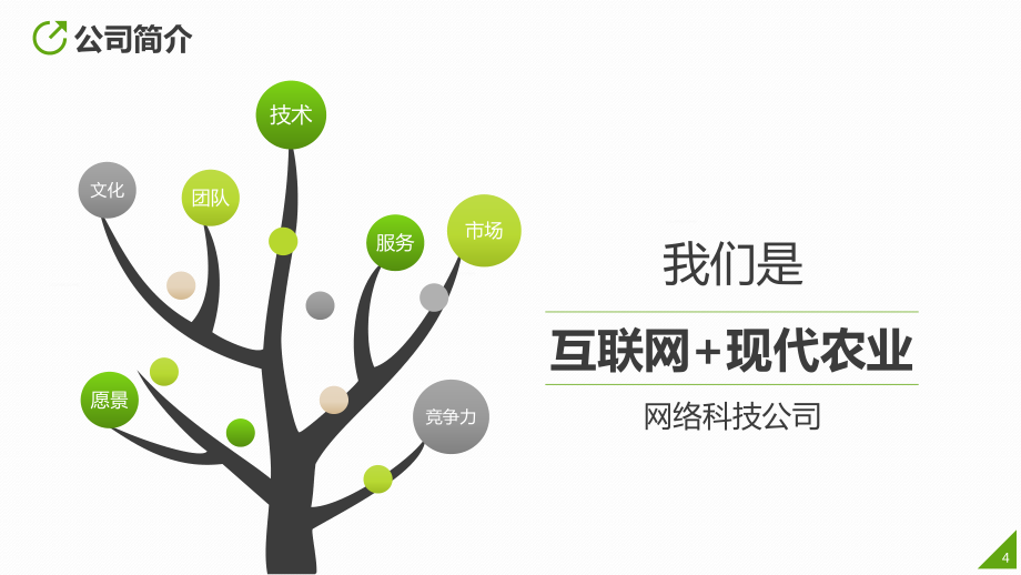 生態(tài)農(nóng)業(yè)旅游項(xiàng)目互聯(lián)網(wǎng)電商APP合作推廣運(yùn)營(yíng)方案—基于網(wǎng)絡(luò)科技推廣視角